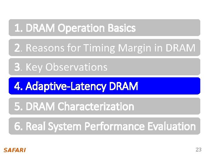 1. DRAM Operation Basics 2. Reasons for Timing Margin in DRAM 3. Key Observations