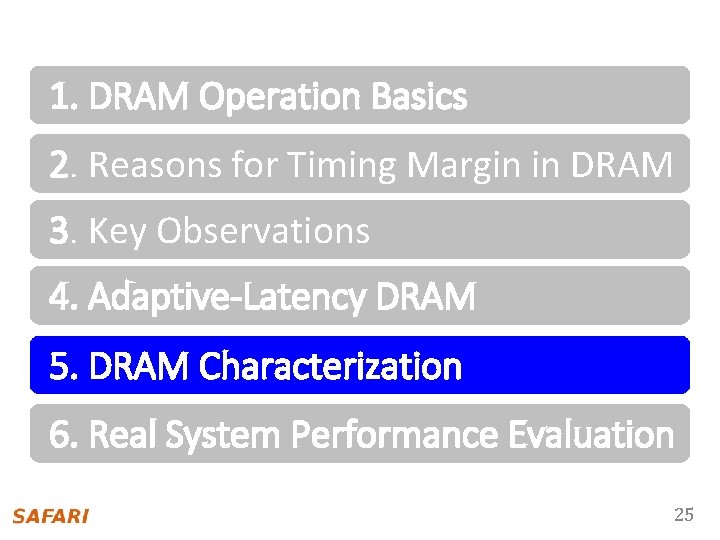 1. DRAM Operation Basics 2. Reasons for Timing Margin in DRAM 3. Key Observations