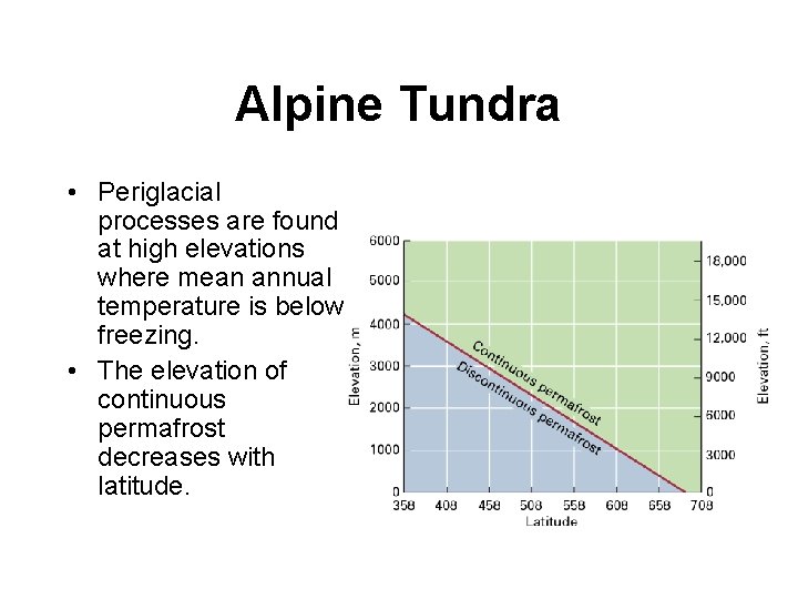 Alpine Tundra • Periglacial processes are found at high elevations where mean annual temperature