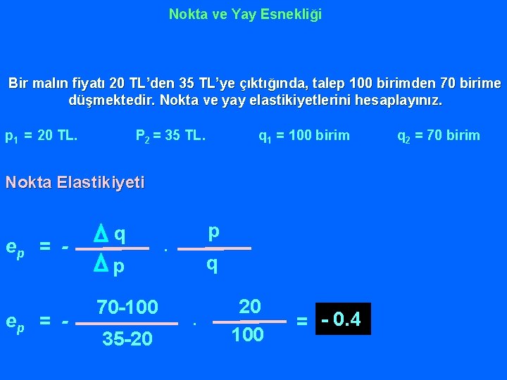 Nokta ve Yay Esnekliği Bir malın fiyatı 20 TL’den 35 TL’ye çıktığında, talep 100