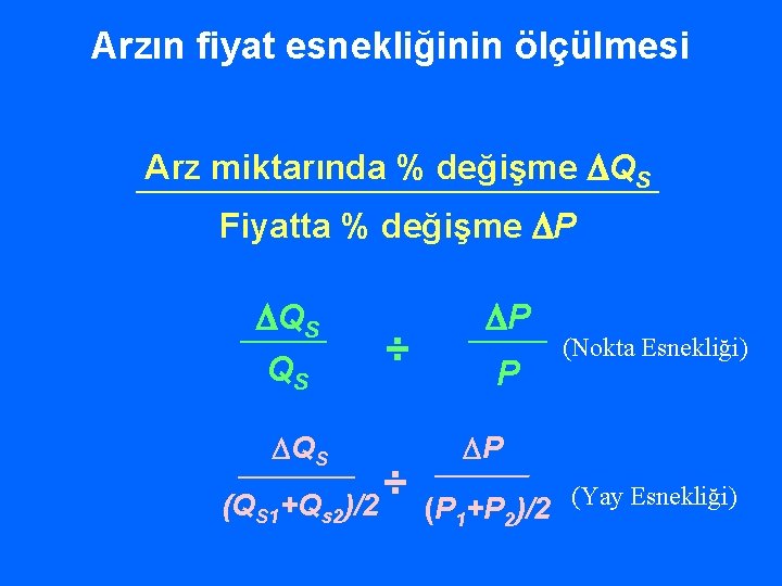 Arzın fiyat esnekliğinin ölçülmesi Arz miktarında % değişme QS Fiyatta % değişme P QS