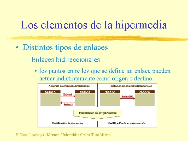 Los elementos de la hipermedia • Distintos tipos de enlaces – Enlaces bidireccionales •