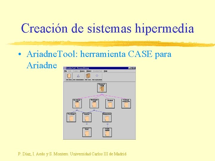 Creación de sistemas hipermedia • Ariadne. Tool: herramienta CASE para Ariadne P. Díaz, I.