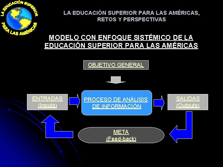 LA EDUCACIÓN SUPERIOR PARA LAS AMÉRICAS, RETOS Y PERSPECTIVAS MODELO CON ENFOQUE SISTÉMICO DE