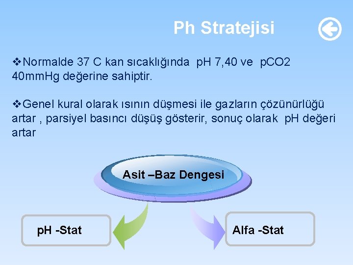 Ph Stratejisi v. Normalde 37 C kan sıcaklığında p. H 7, 40 ve p. Ph Stratejisi v. Normalde 37 C kan sıcaklığında p. H 7, 40 ve p.