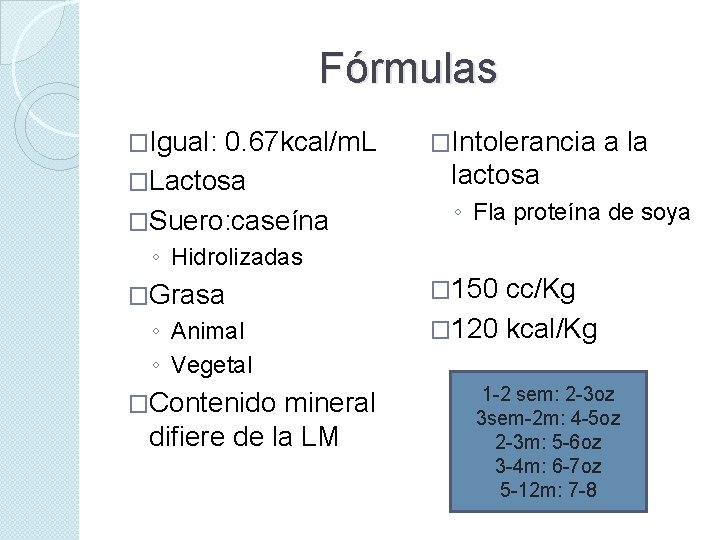 Fórmulas �Igual: 0. 67 kcal/m. L �Lactosa �Suero: caseína �Intolerancia a la lactosa ◦