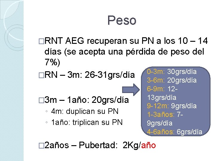 Peso �RNT AEG recuperan su PN a los 10 – 14 días (se acepta