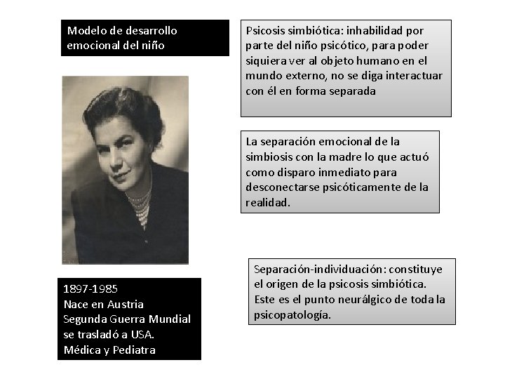 Modelo de desarrollo emocional del niño Psicosis simbiótica: inhabilidad por parte del niño psicótico,