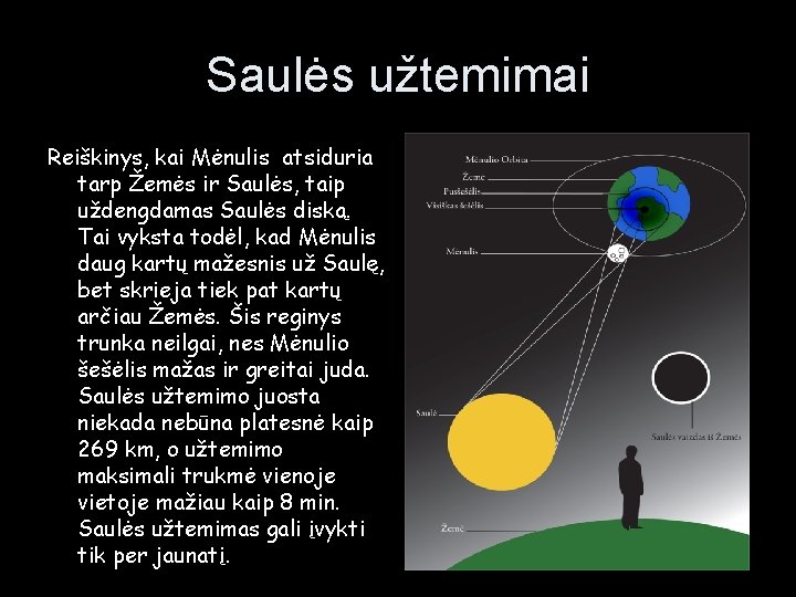 Saulės užtemimai Reiškinys, kai Mėnulis atsiduria tarp Žemės ir Saulės, taip uždengdamas Saulės diską.