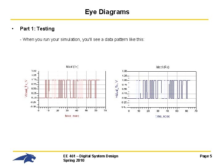 Eye Diagrams • Part 1: Testing - When you run your simulation, you'll see Eye Diagrams • Part 1: Testing - When you run your simulation, you'll see