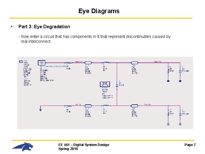 Eye Diagrams • Part 3: Eye Degradation - Now enter a circuit that has Eye Diagrams • Part 3: Eye Degradation - Now enter a circuit that has