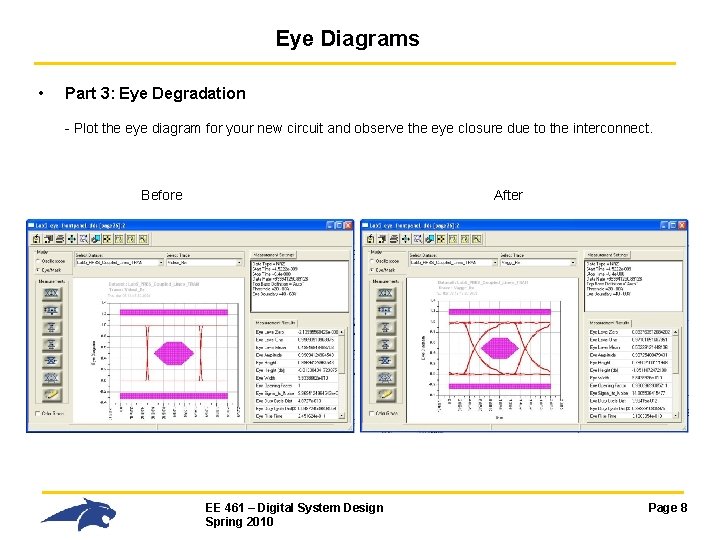 Eye Diagrams • Part 3: Eye Degradation - Plot the eye diagram for your Eye Diagrams • Part 3: Eye Degradation - Plot the eye diagram for your