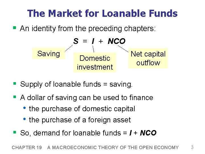The Market for Loanable Funds § An identity from the preceding chapters: S =