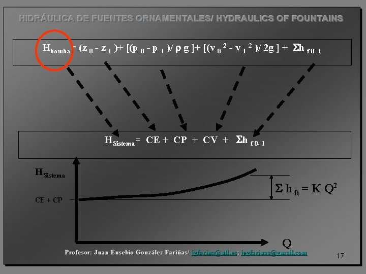 Hbomba= (z 0 - z 1 )+ [(p 0 - p 1 )/ r