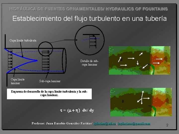 Establecimiento del flujo turbulento en una tubería Capa límite turbulenta Detalle de subcapa laminar