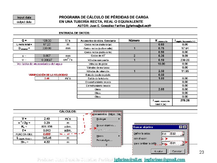 HIDRÁULICA DE FUENTES ORNAMENTALES/ HYDRAULICS OF FOUNTAINS 23 Profesor: Juan Eusebio González Fariñas/ jgfarina@ull.