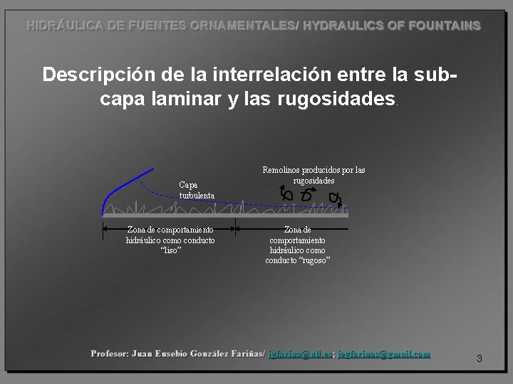 Descripción de la interrelación entre la subcapa laminar y las rugosidades. Capa turbulenta Zona
