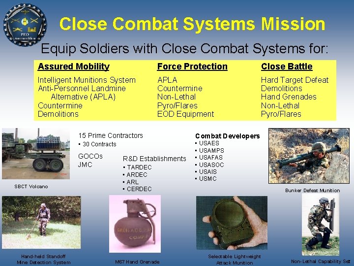 Close Combat Systems Mission Equip Soldiers with Close Combat Systems for: Assured Mobility Force