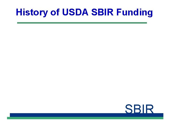 History of USDA SBIR Funding SBIR 