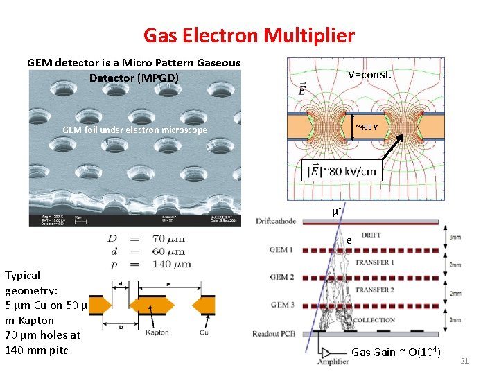 Gas Electron Multiplier GEM detector is a Micro Pattern Gaseous Detector (MPGD) V=const. ~400