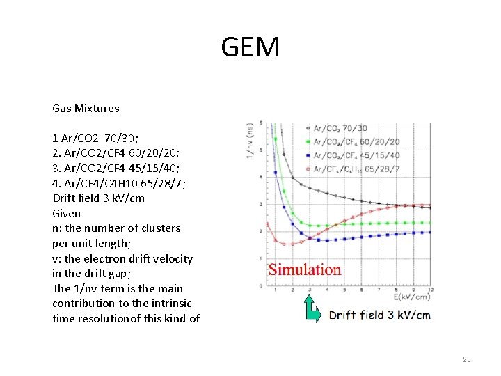 GEM Gas Mixtures 1 Ar/CO 2 70/30; 2. Ar/CO 2/CF 4 60/20/20; 3. Ar/CO