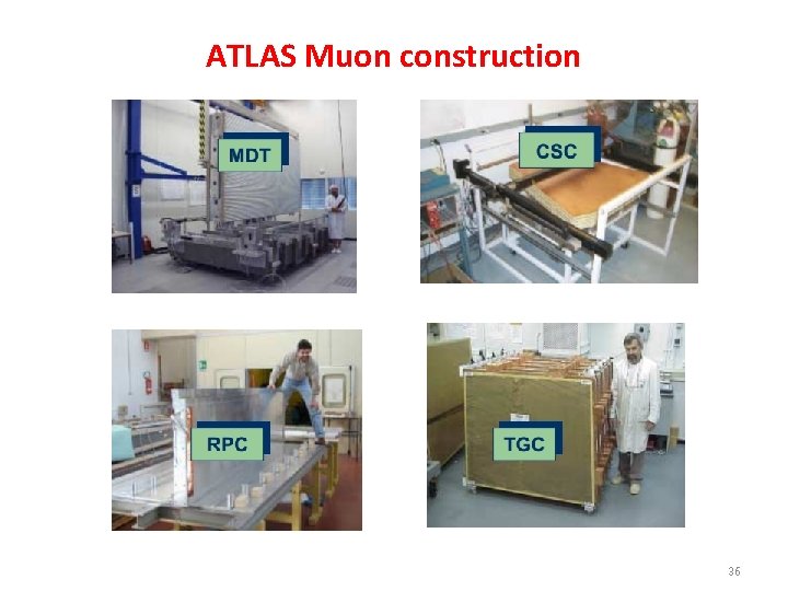 ATLAS Muon construction 36 