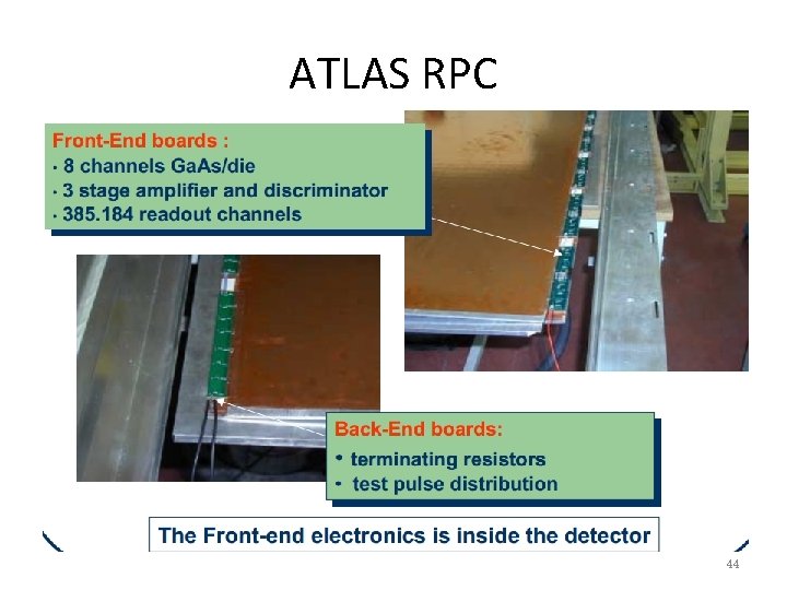 ATLAS RPC 44 