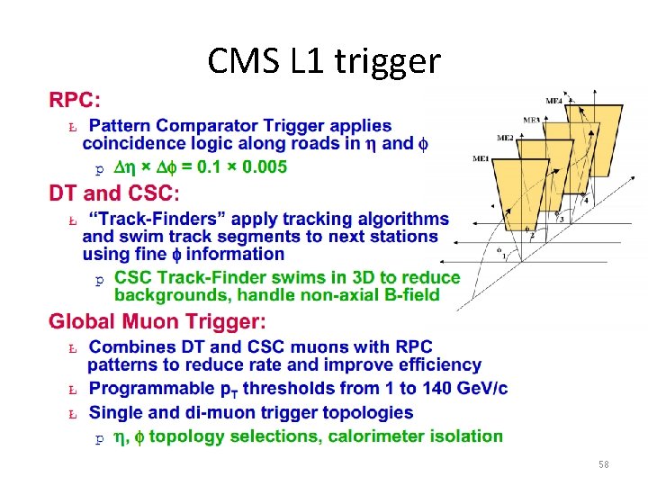 CMS L 1 trigger 58 