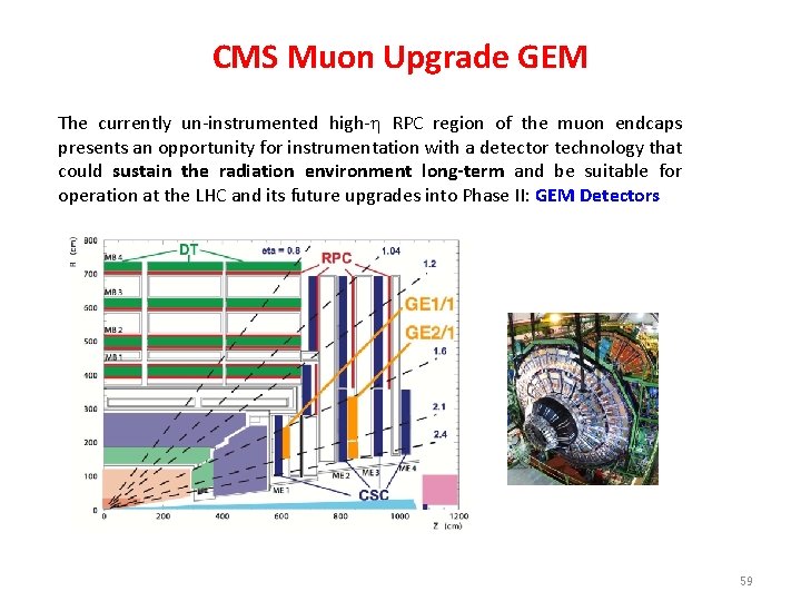 CMS Muon Upgrade GEM The currently un-instrumented high- RPC region of the muon endcaps