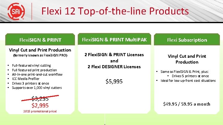 Flexi 12 Top-of-the-line Products Flexi. SIGN & PRINT Vinyl Cut and Print Production (formerly