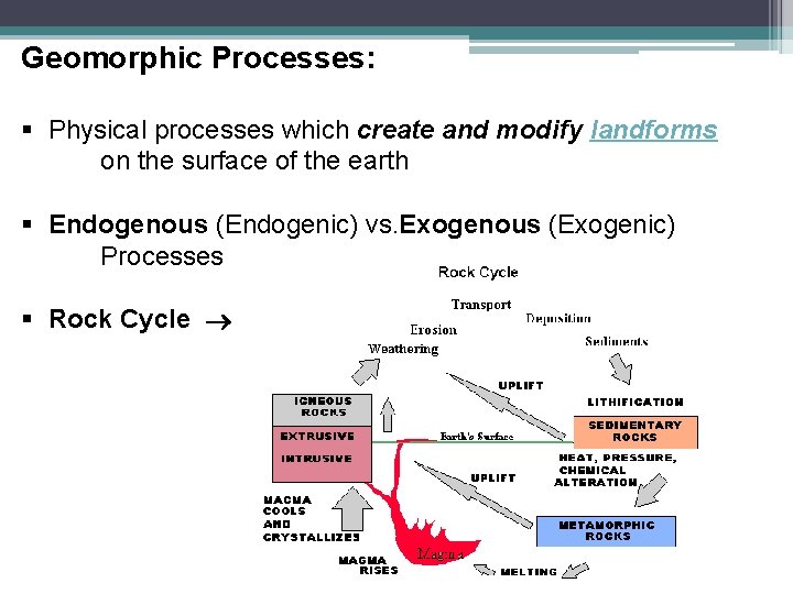 Geomorphic Processes: § Physical processes which create and modify landforms on the surface of Geomorphic Processes: § Physical processes which create and modify landforms on the surface of