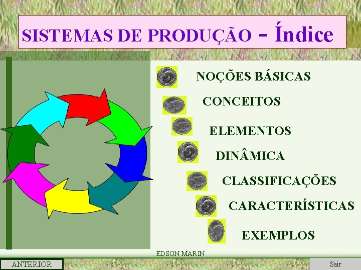 SISTEMAS DE PRODUÇÃO - Índice NOÇÕES BÁSICAS CONCEITOS ELEMENTOS DIN MICA CLASSIFICAÇÕES CARACTERÍSTICAS EXEMPLOS