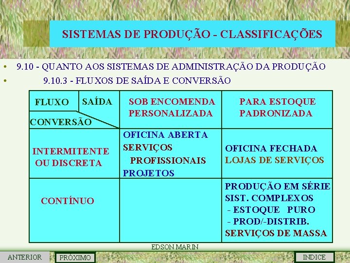 SISTEMAS DE PRODUÇÃO - CLASSIFICAÇÕES • 9. 10 - QUANTO AOS SISTEMAS DE ADMINISTRAÇÃO