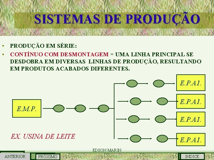 SISTEMAS DE PRODUÇÃO • PRODUÇÃO EM SÉRIE: • CONTÍNUO COM DESMONTAGEM = UMA LINHA