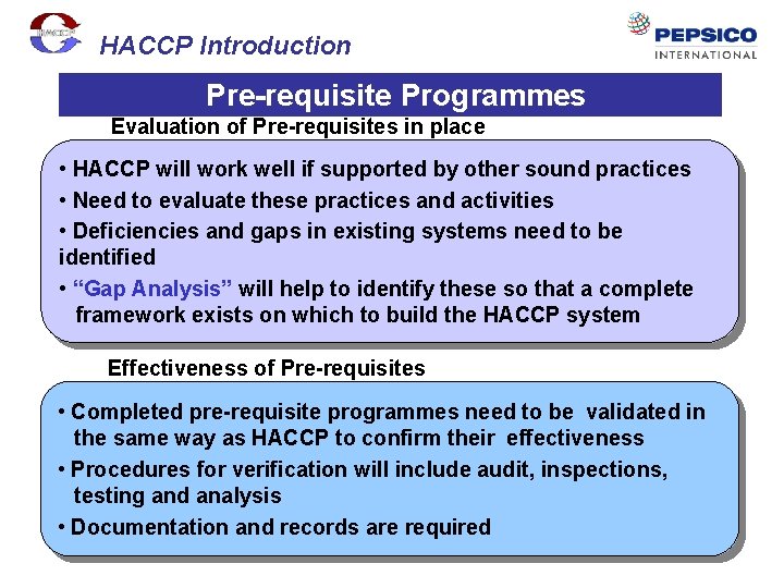 HACCP Introduction Pre-requisite Programmes Evaluation of Pre-requisites in place • HACCP will work well