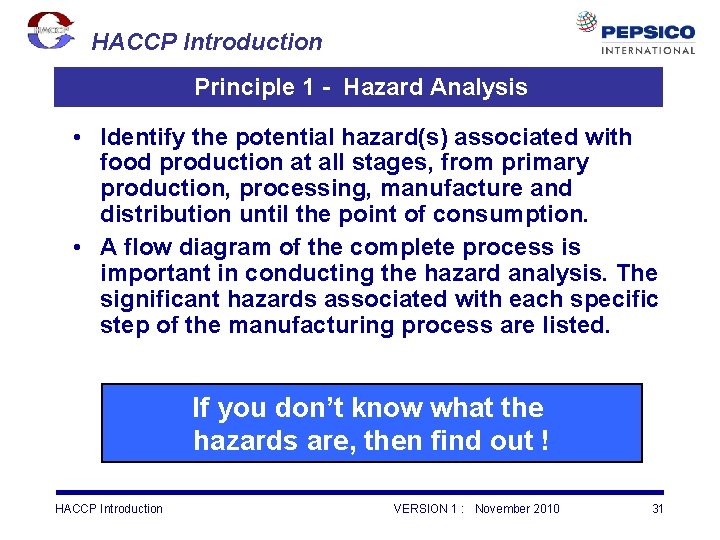 HACCP Introduction Principle 1 - Hazard Analysis • Identify the potential hazard(s) associated with