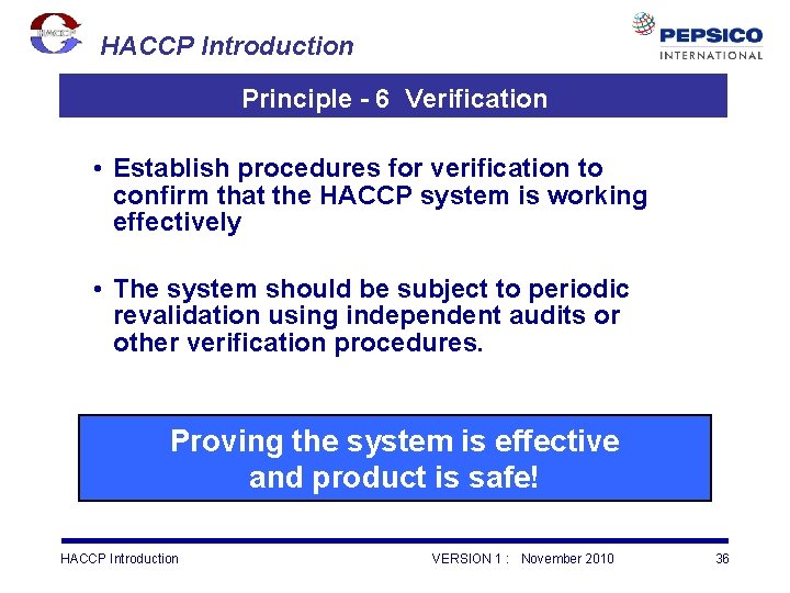 HACCP Introduction Principle - 6 Verification • Establish procedures for verification to confirm that