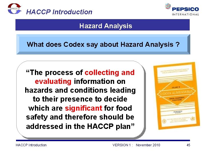 HACCP Introduction Hazard Analysis What does Codex say about Hazard Analysis ? “The process