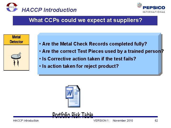 HACCP Introduction What CCPs could we expect at suppliers? • Are the Metal Check