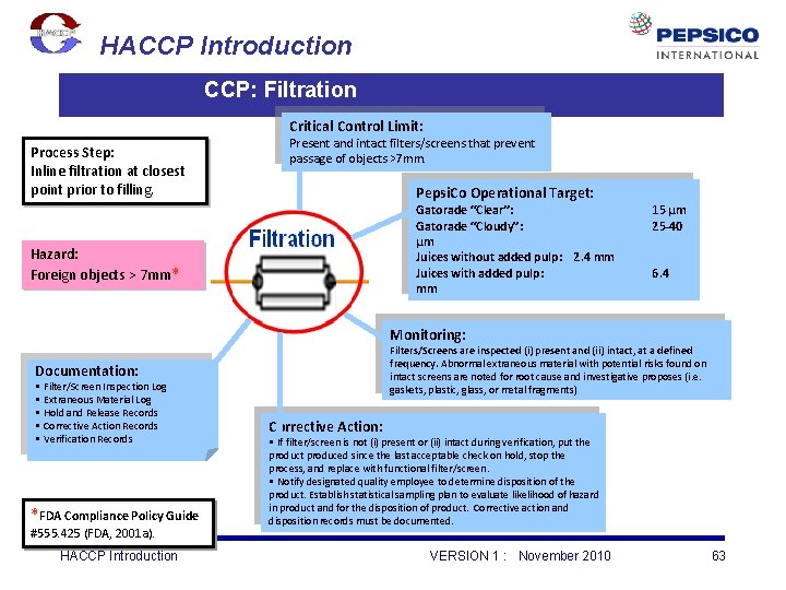 HACCP Introduction CCP: Filtration Critical Control Limit: Process Step: Inline filtration at closest point