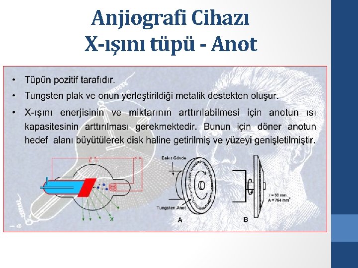Anjiografi Cihazı X-ışını tüpü - Anot 