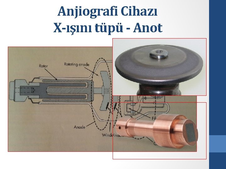 Anjiografi Cihazı X-ışını tüpü - Anot 
