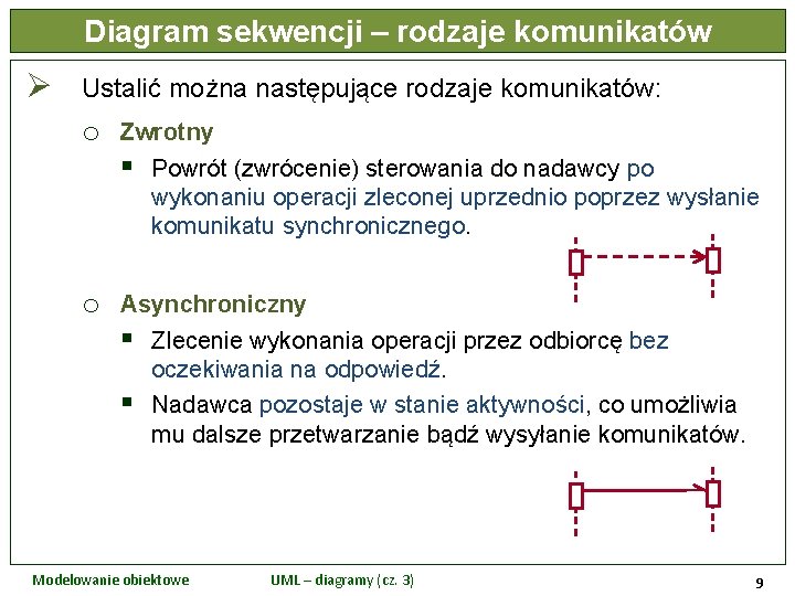 Diagram sekwencji – rodzaje komunikatów Ø Ustalić można następujące rodzaje komunikatów: o Zwrotny §