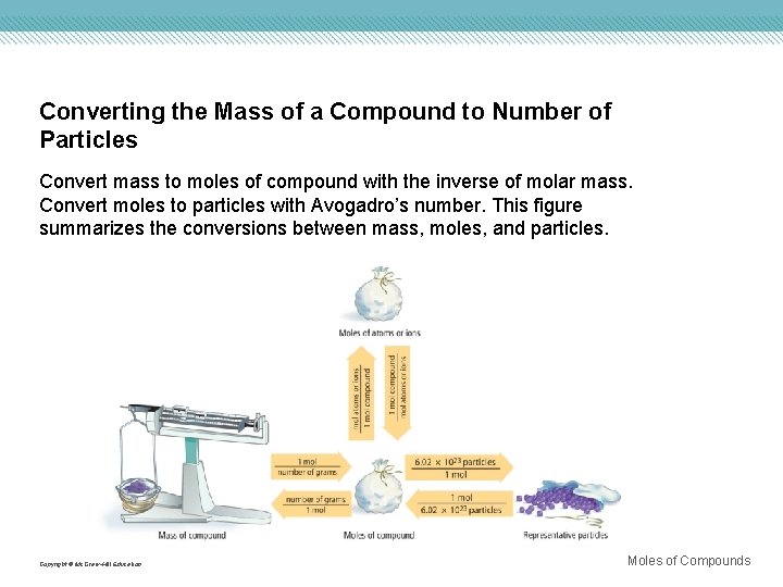 Converting the Mass of a Compound to Number of Particles Convert mass to moles