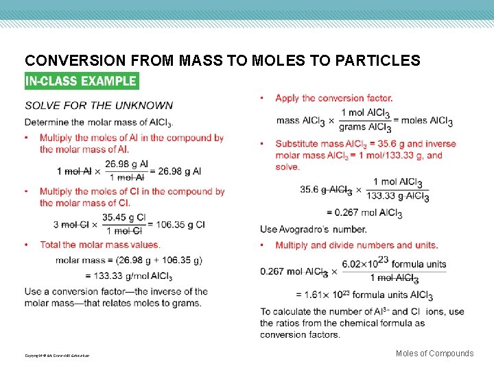 CONVERSION FROM MASS TO MOLES TO PARTICLES Copyright © Mc. Graw-Hill Education Moles of