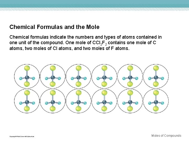 Chemical Formulas and the Mole Chemical formulas indicate the numbers and types of atoms