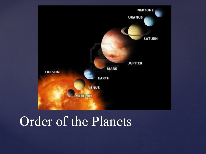 Order of the Planets 