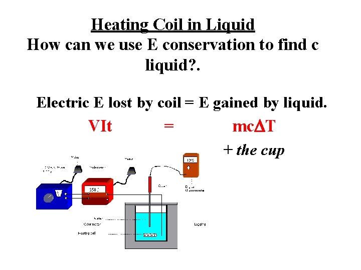 Heating Coil in Liquid How can we use E conservation to find c liquid?