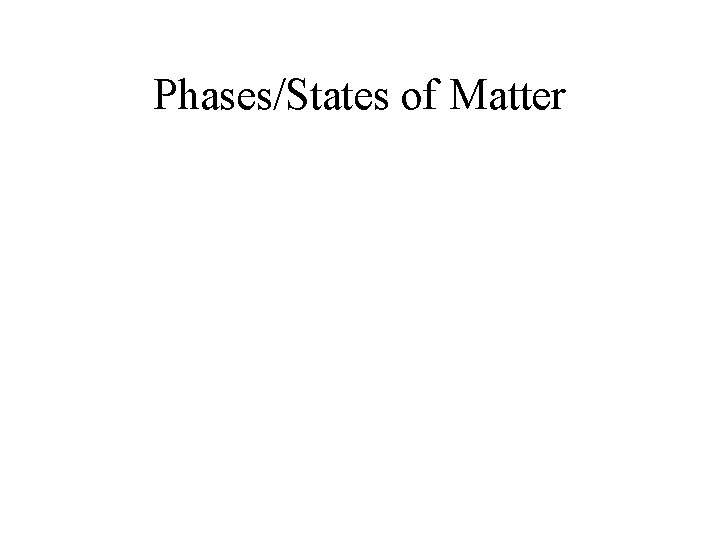 Phases/States of Matter 