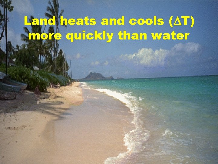 Land heats and cools (DT) more quickly than water 
